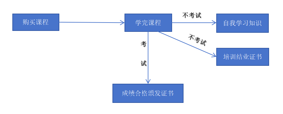 微信截图_20230919192352.png